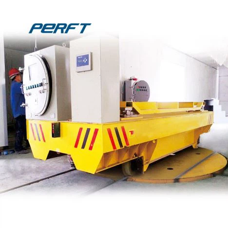 รถรางแบบหมุนได้