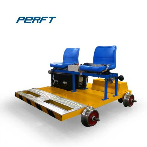 ติดตามการตรวจสอบรถเข็น